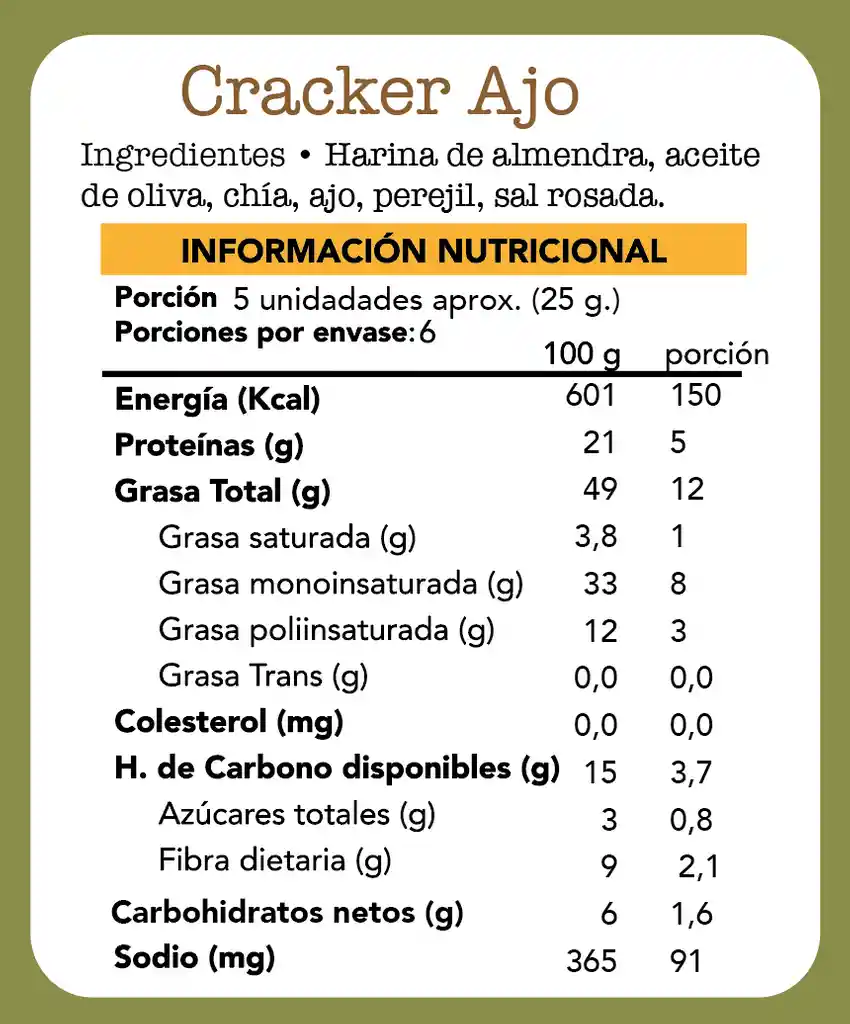 Keto Crackers Ajo