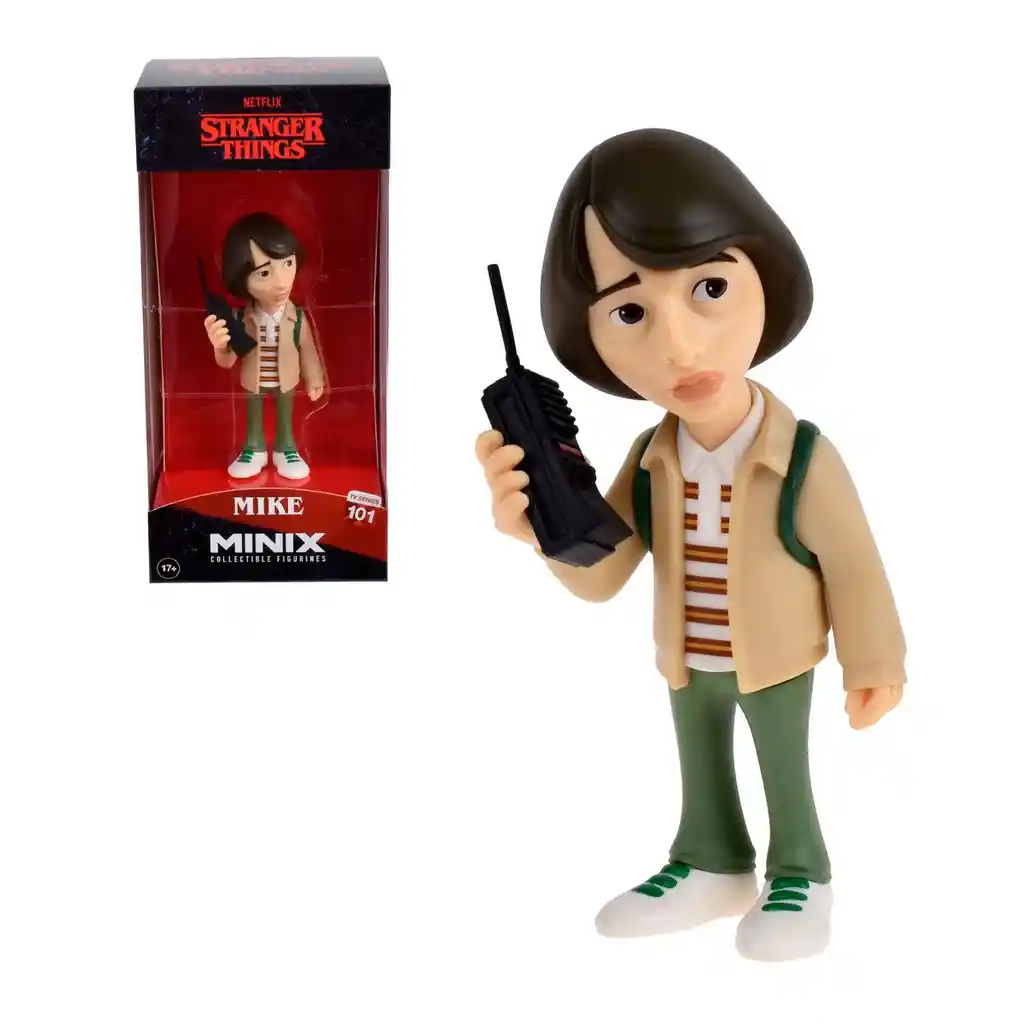 Figura 12 Cms Serie Stranger Things - Mike