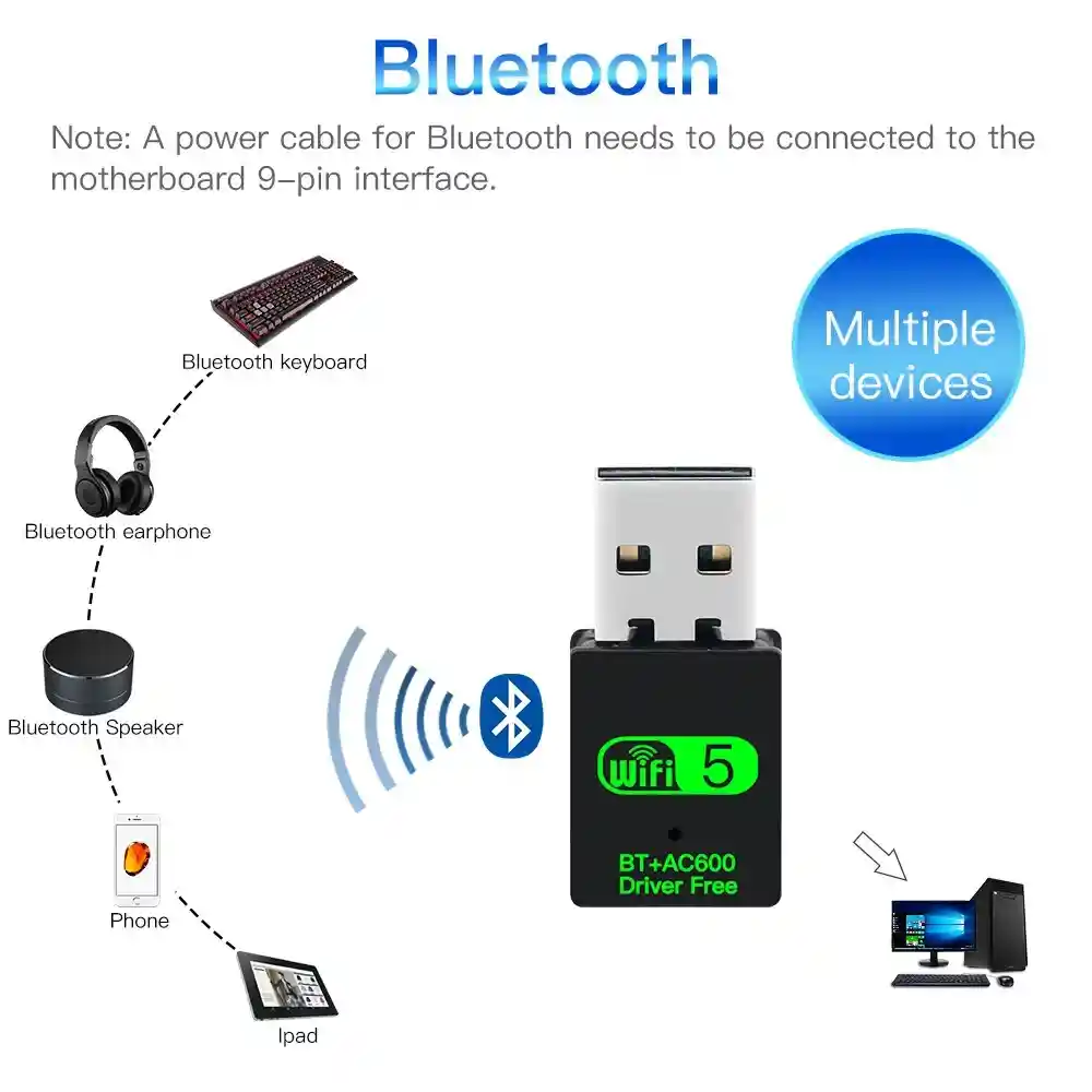 Adaptador Usb Wifi Y Bluetooth | Dual Band 2.4g/5g | Plug Play