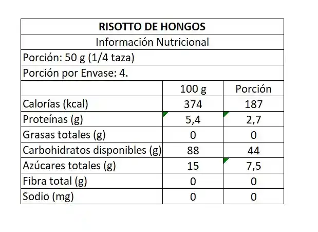 Risotto De Hongos Molé 200 Gr