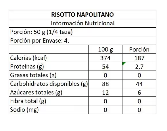 Risotto Napolitano Molé 200 Grs