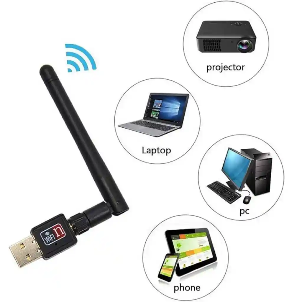 Adaptador Wifi Usb 2.0 Antena Desmontable