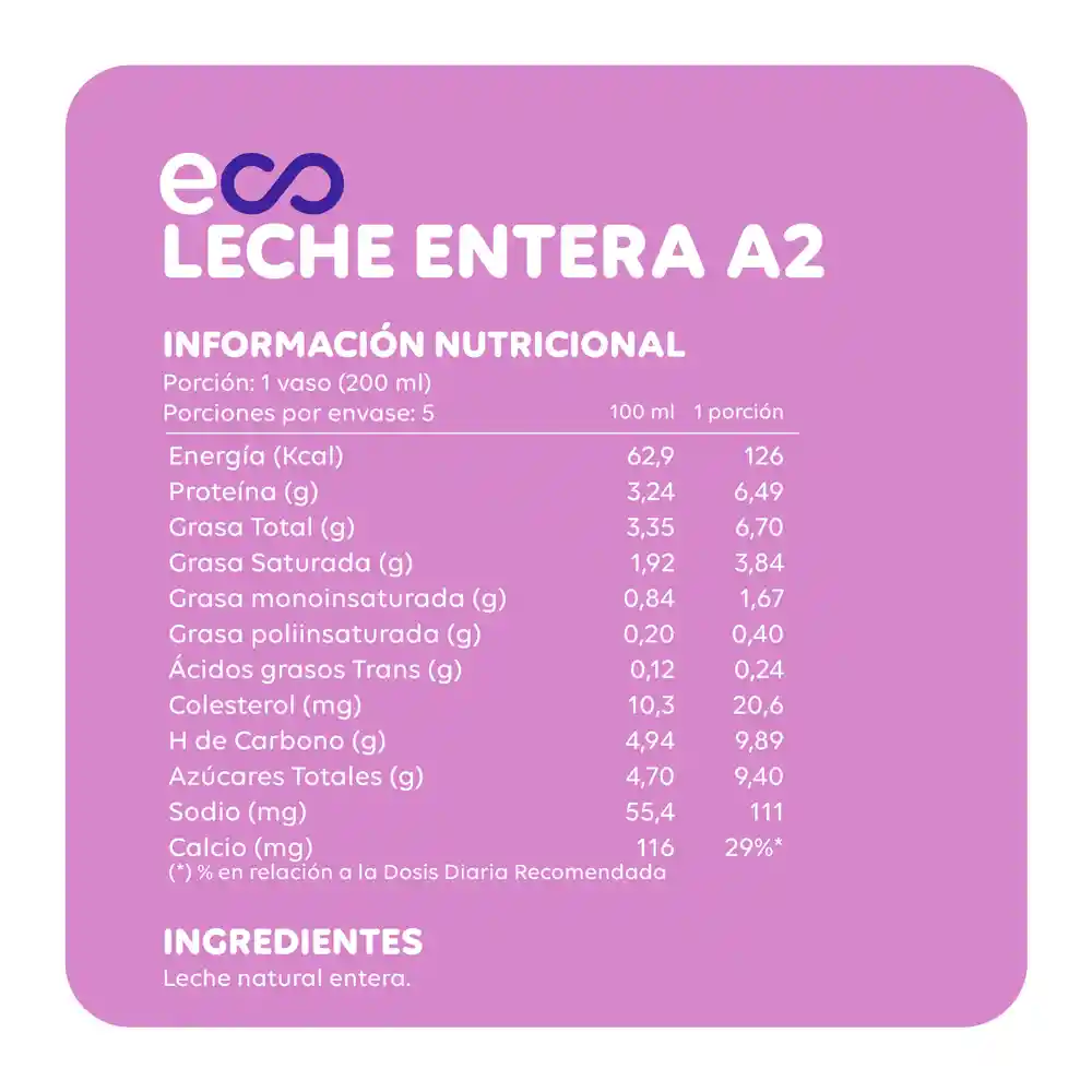 Leche Entera A2 Tetra Pak Ecoterra 1 Lt