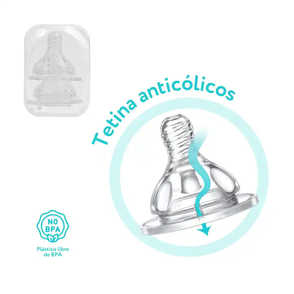 Tetinas Boca Ancha Motherna 2uns.