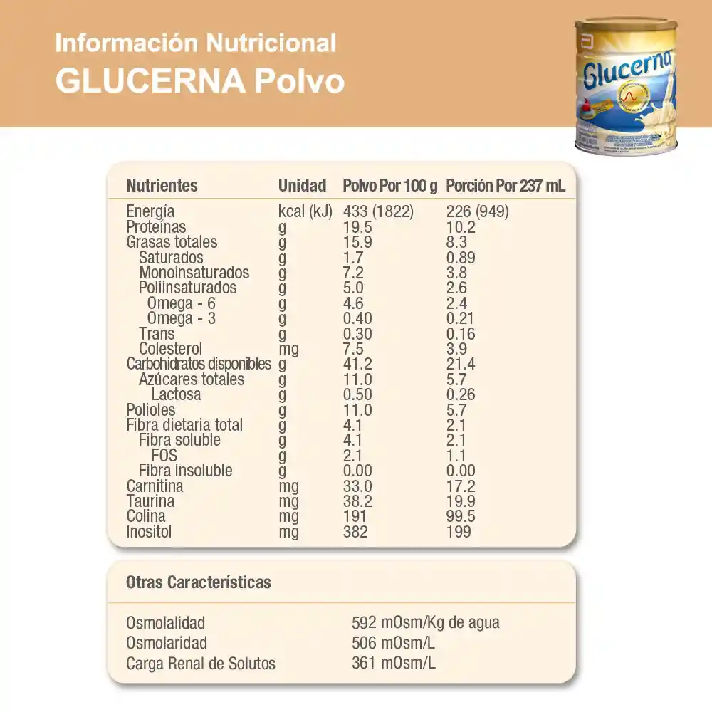 Glucerna Suplemento En Polvo Para Diabeticos Sabor Vainilla 850 Gr