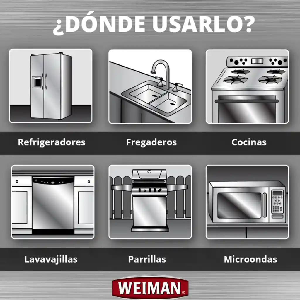 Limpiador Liquido Para Acero Inoxidable Con Gatillo