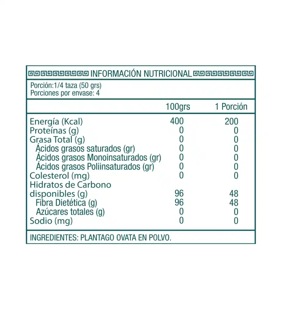 Psyllium Husk Libre Gluten