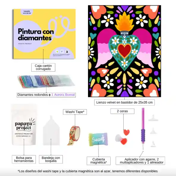 Kit De Pintura Con Diamantes Alas Rosas