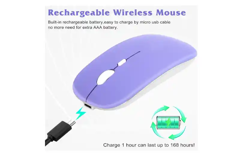 Kit De Teclado Y Mouse Bluetooth 10 Pulgadas Lila