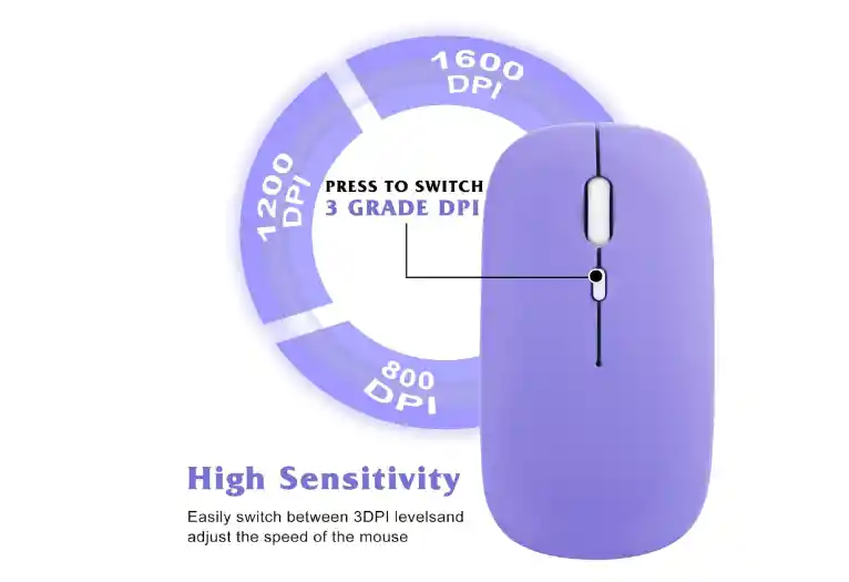 Kit De Teclado Y Mouse Bluetooth 10 Pulgadas Lila