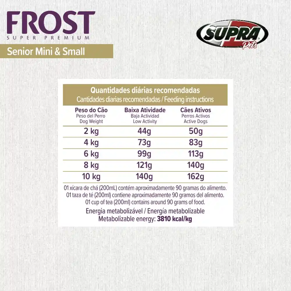 Frost Senior Mini Small 2,5 Kg Perro