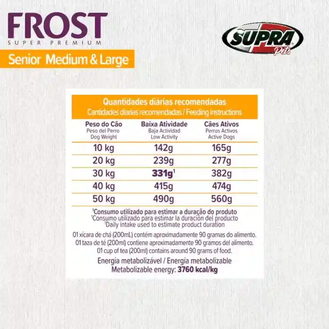 Frost Senior Medium Y Large Breed 15 Kg
