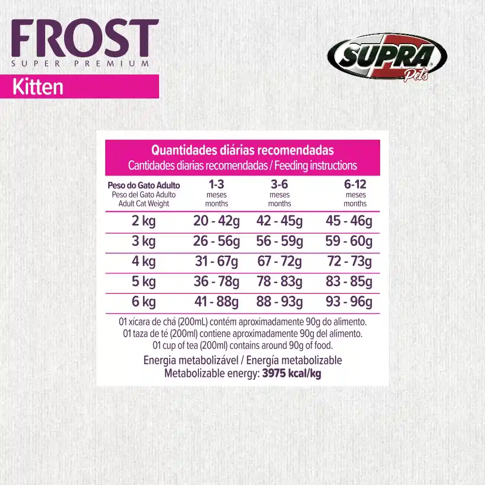 New Frost Kitten 1.5 Kg