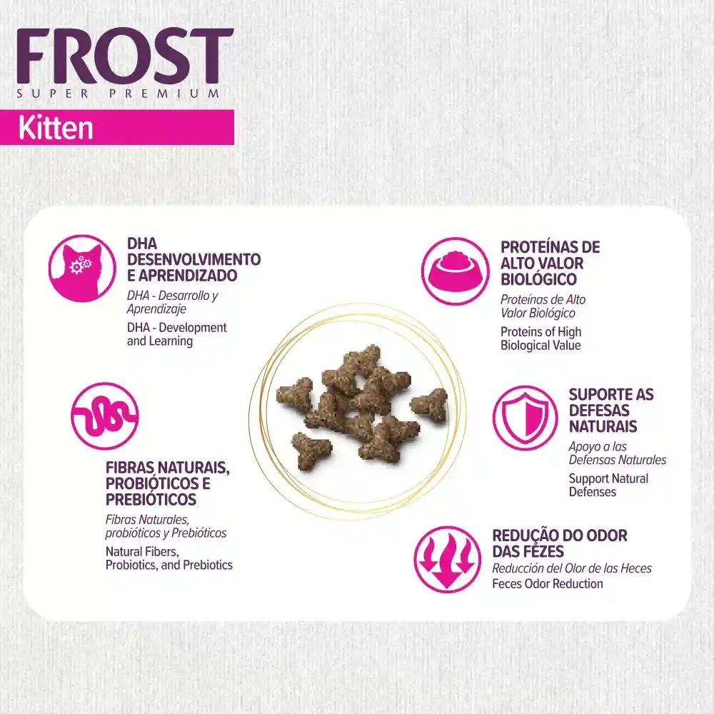 New Frost Kitten 1.5 Kg