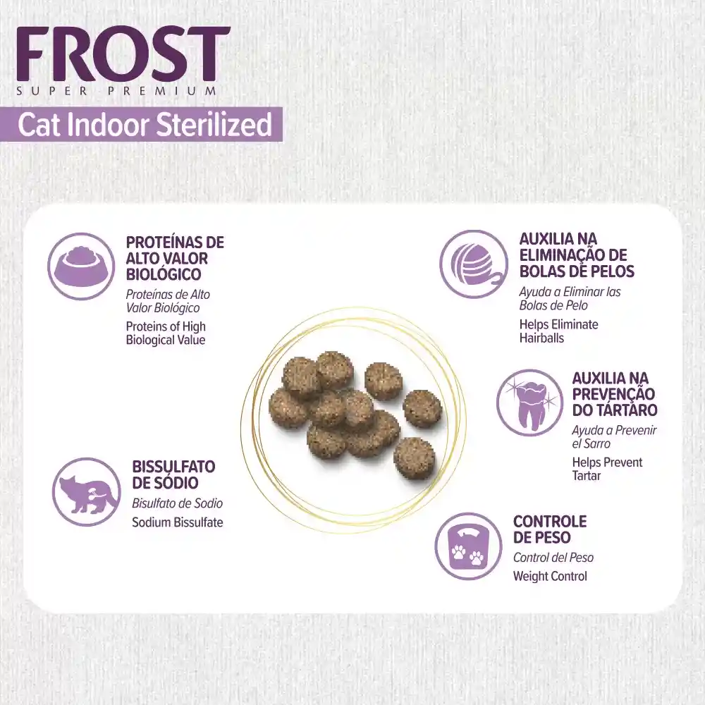 New Frost Cat Indoor Sterilized 1.5 Kg