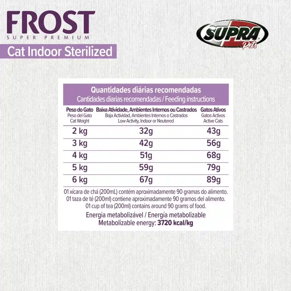 New Frost Cat Indoor Sterilized 1.5 Kg