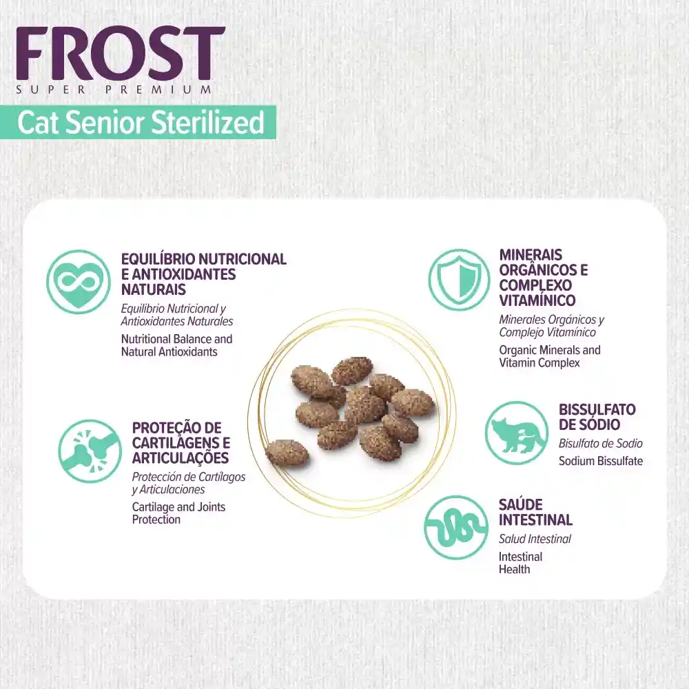 Frost Cat Senior Sterilized 1.5 Kg