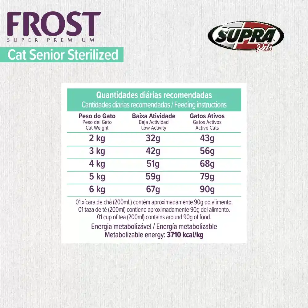 Frost Cat Senior Sterilized 1.5 Kg