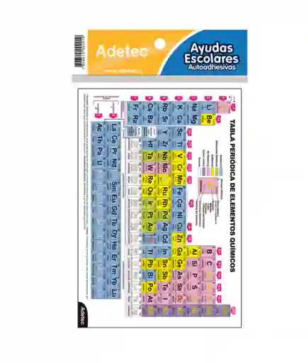 Tabla Periodica Adhesiva