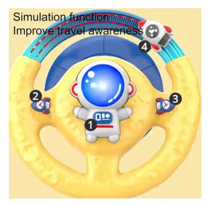 Manubrio Con Luz Y Sonido Juguete Volante Musical