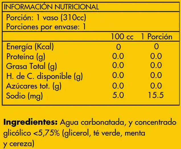 Tripack Mullo Focus