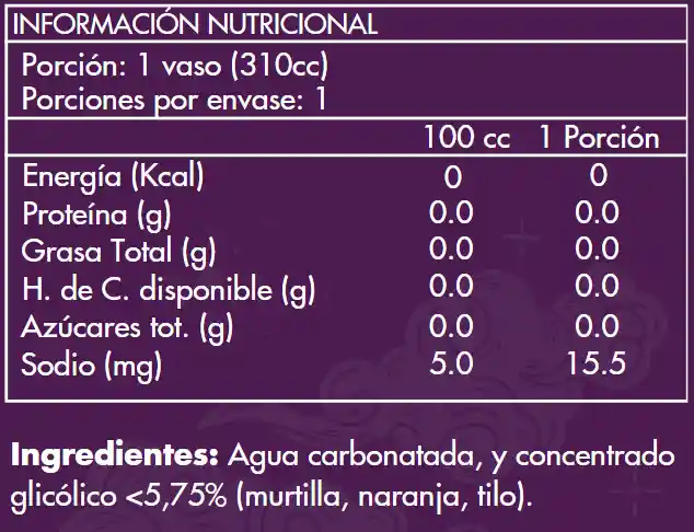 Tripack Mullo Mixto