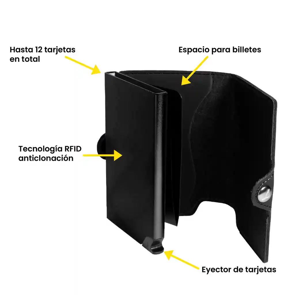 Billetera - Slim Black - Negro, Con Monedero