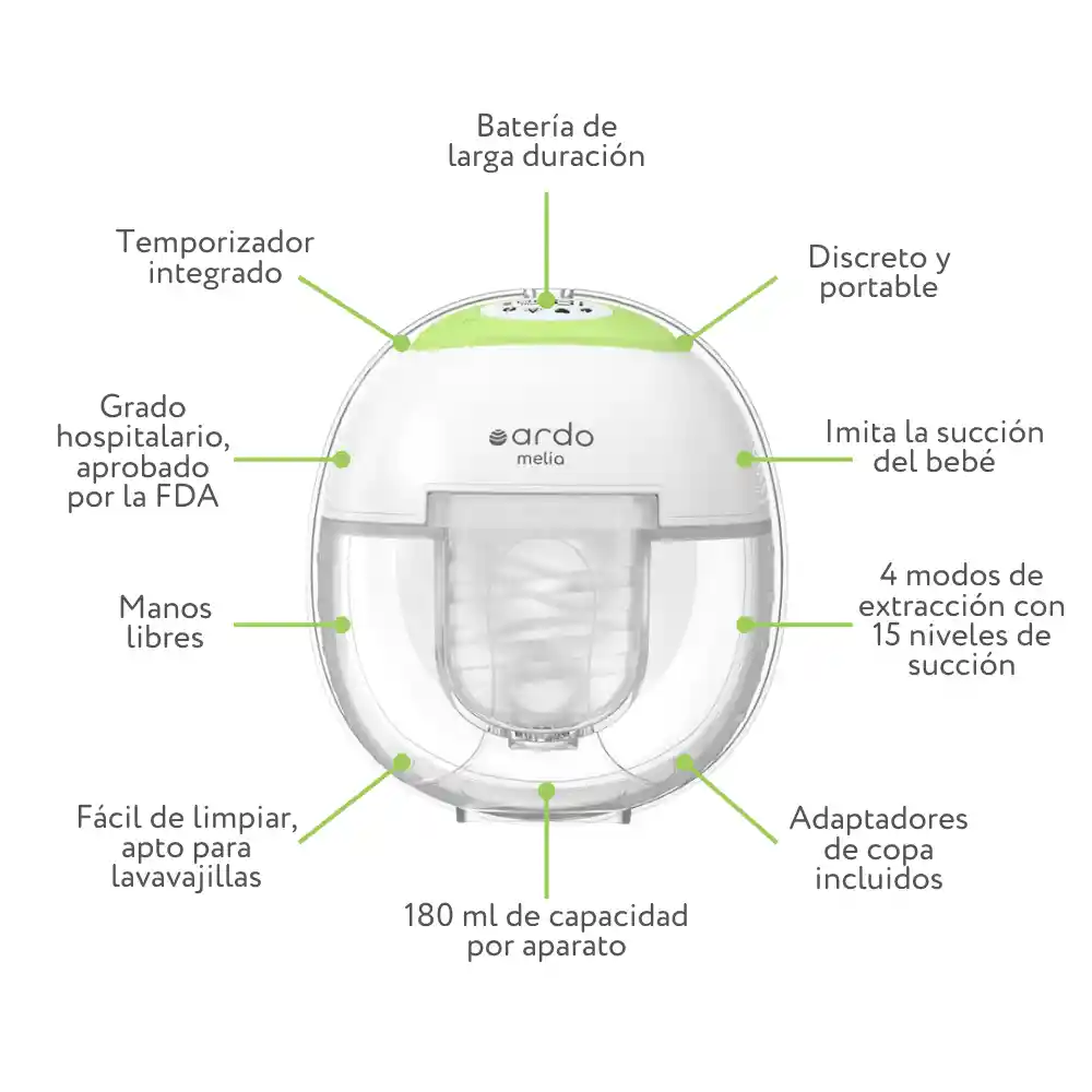 Sacaleches Eléctrico Doble Ardo Melia