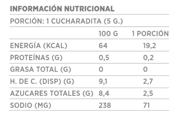 Sriracha Clasica By Maria 330 Ml	