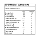 Barra Keto Garnola Cacao Nuez