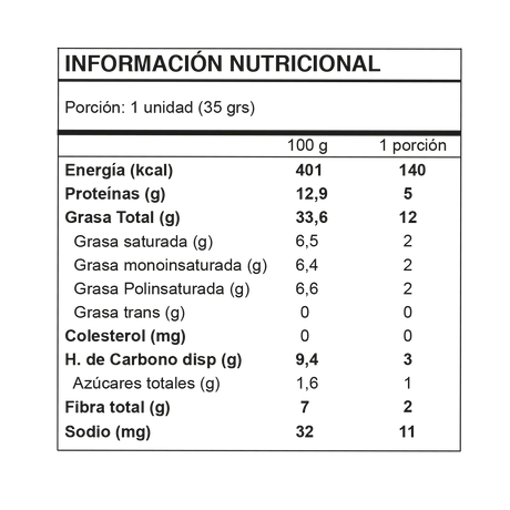 Barra Keto Garnola Cacao Nuez