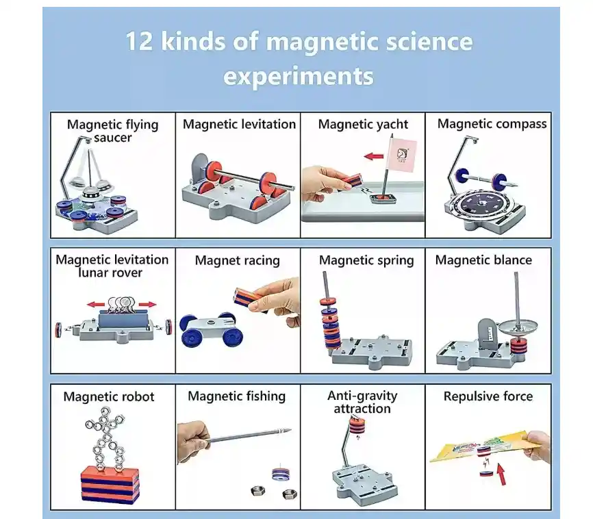 Juego Didáctico Imanes Experimento Ciencia 2 En 1 Educativo
