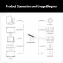 Amplificador Bluetooth De 5 Canales/4+subwoofer – Fosi Audio Ht4s