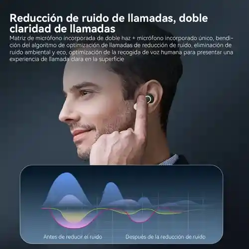 Auriculares Inalambricos, Bluetooth Con Cancelacion De Ruido Irm