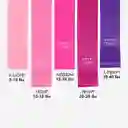 Set 5 Bandas De Resistencia