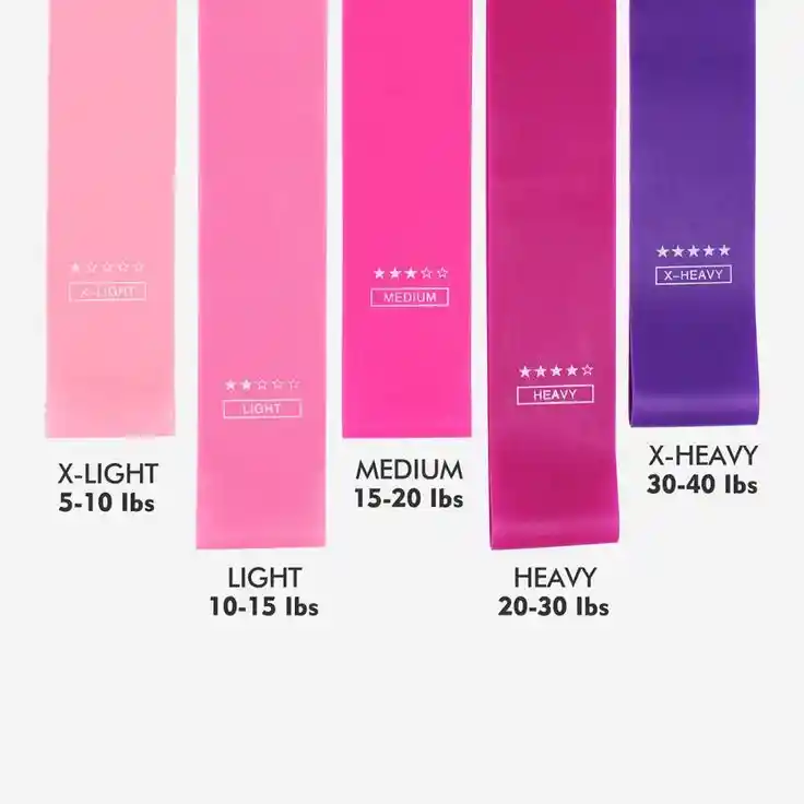 Set 5 Bandas De Resistencia