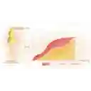 Vibrador Usb Con Calefacción