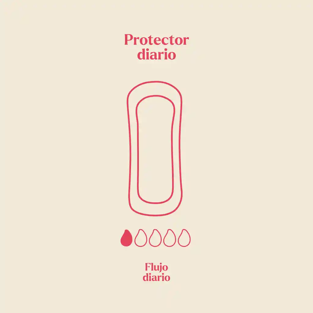 Protectores Diarios Biodegradables Motherna