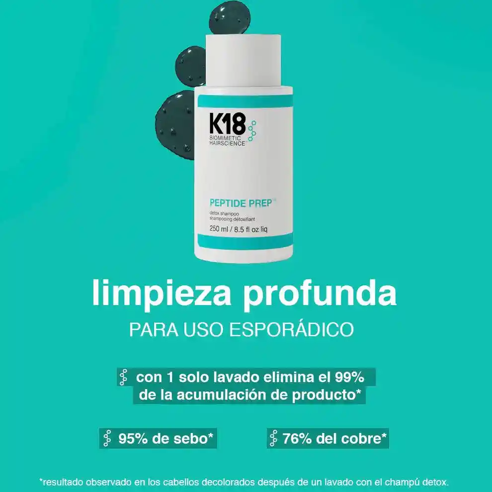 Shampoo Clarificante Detox K18 250 Ml.