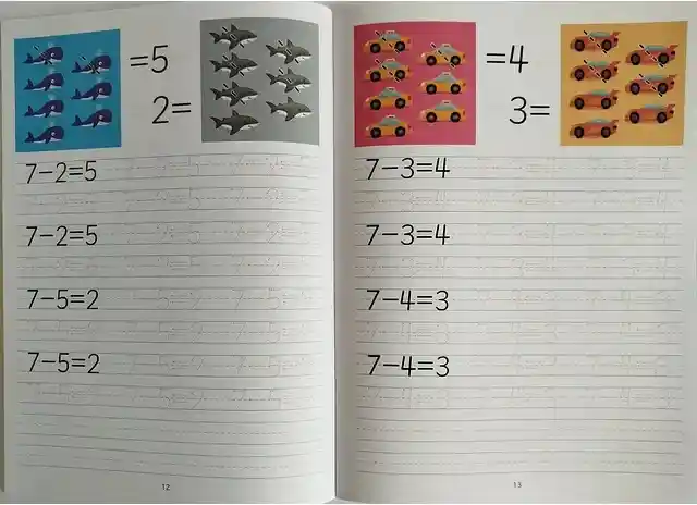 Libro De Trazos, Resta