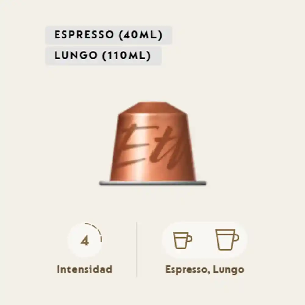 Nespresso Café En Cápsula Ethiopia