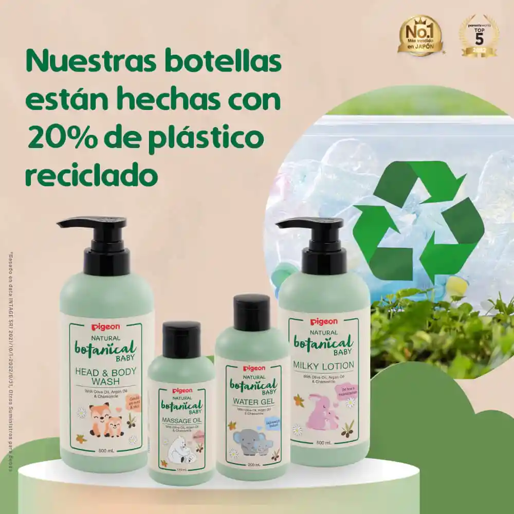 Gel De Limpieza Head & Body Wash Botanical Pigeon