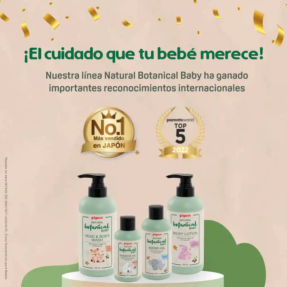 Gel De Limpieza Head & Body Wash Botanical Pigeon