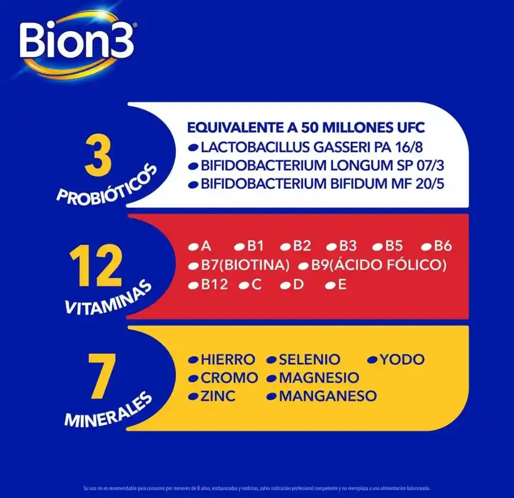 Bion3 Multivitamínico Con Probióticos 60 Comprimidos Recubiertos