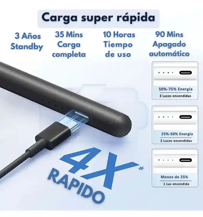 Lapiz Optico Capacitivo Para Ios Y Android Pencil Stylus