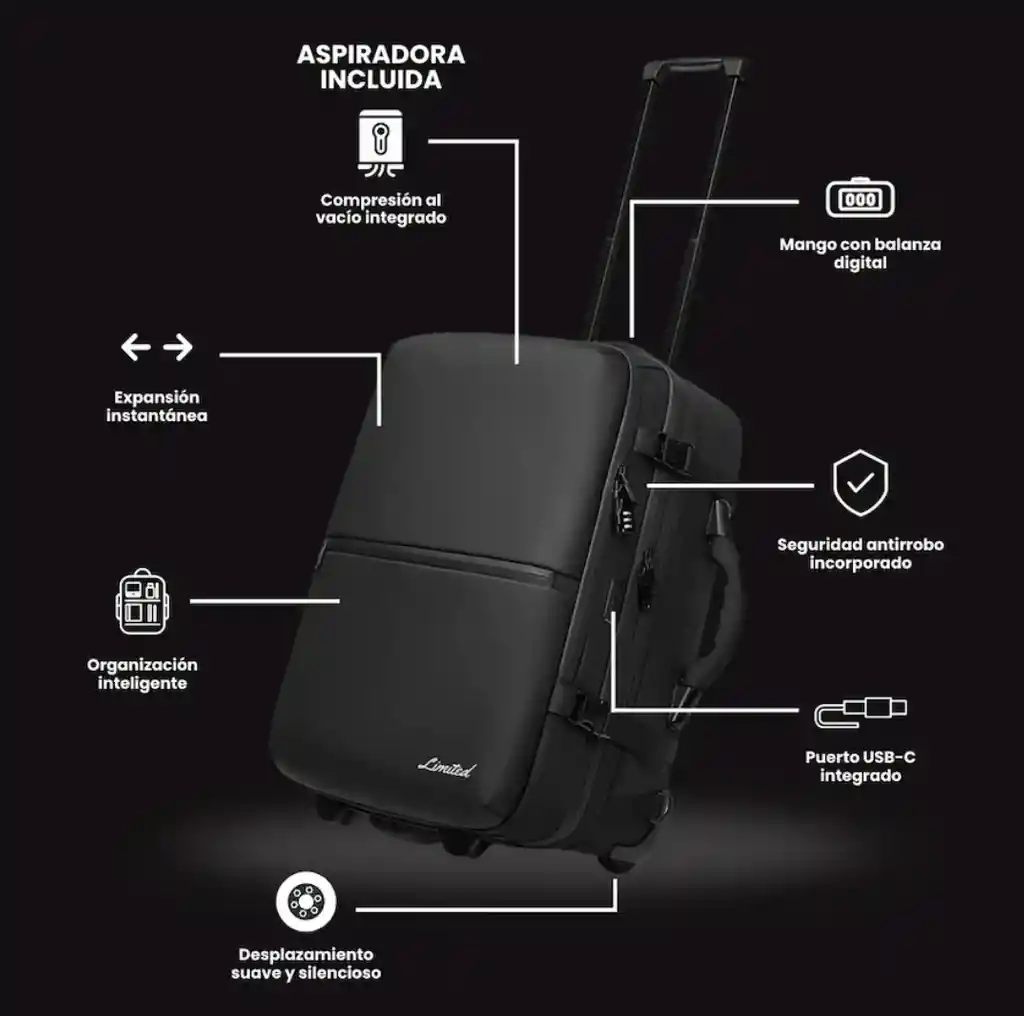 Maleta De Viaje Ventus Pro