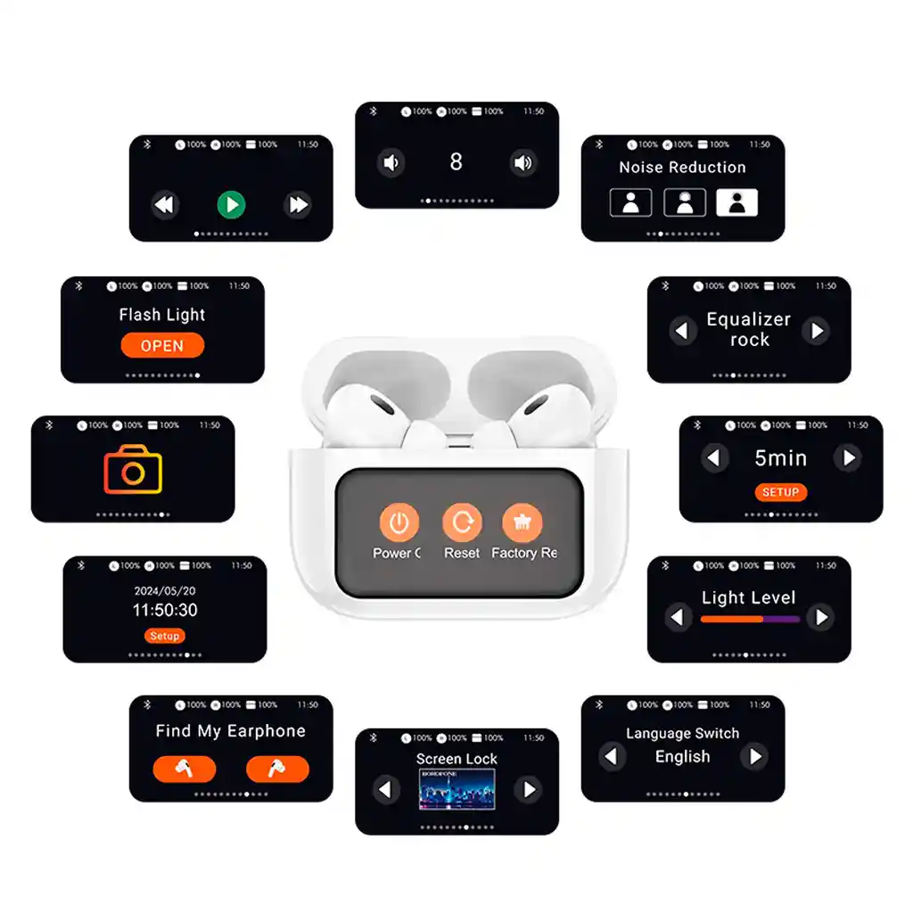 Audifonos Hoco Ew72 Anc Blanco