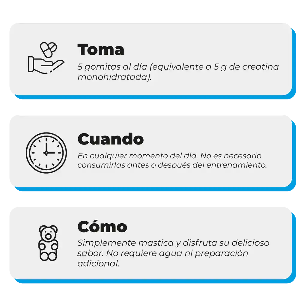 Pack Doble Creatina Monohidratada 300 Gomitas Karun Life