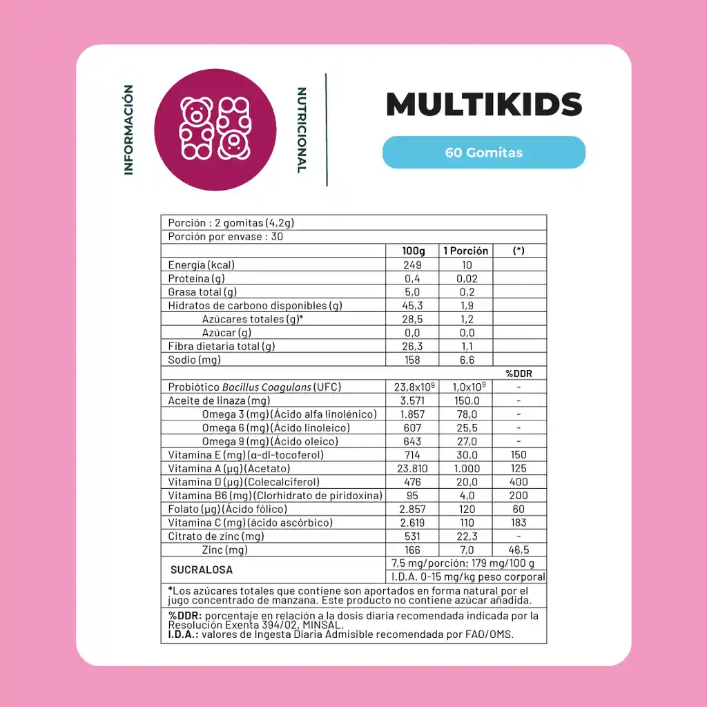 Pack Gomitas Multikids Y Prob Max Karun Life