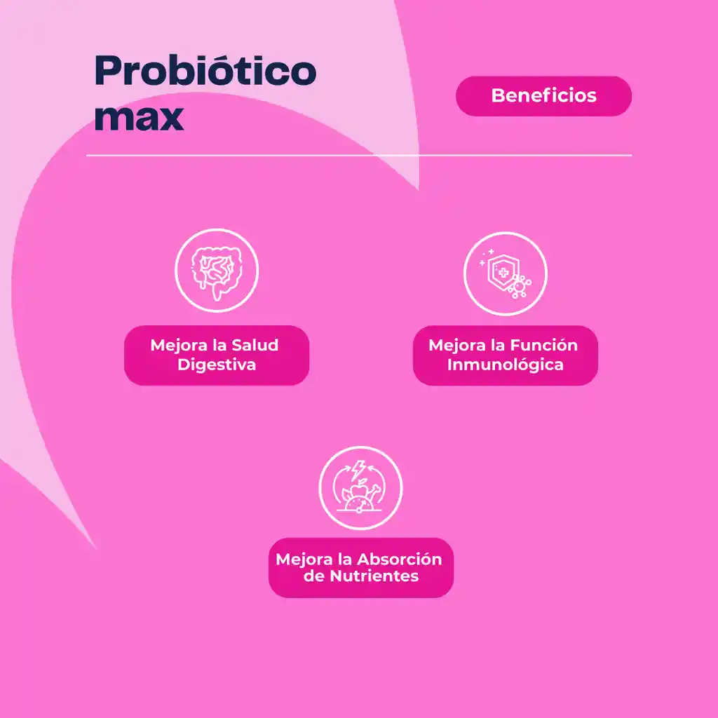 Pack Gomitas Multikids Y Prob Max Karun Life